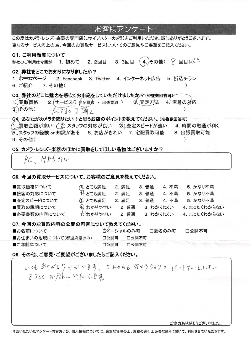 お客様の声